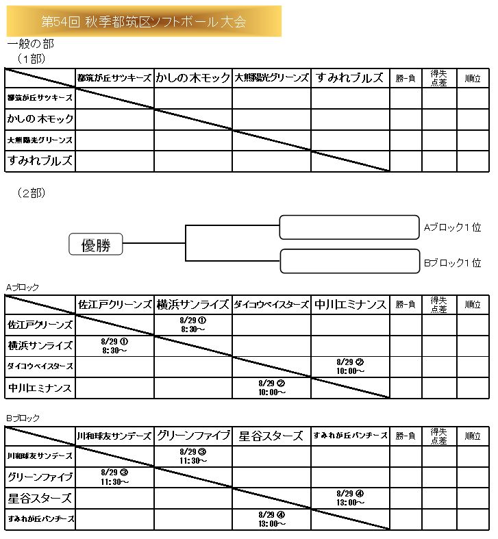 一般の部