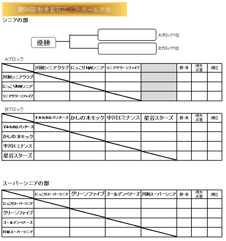 一般の部