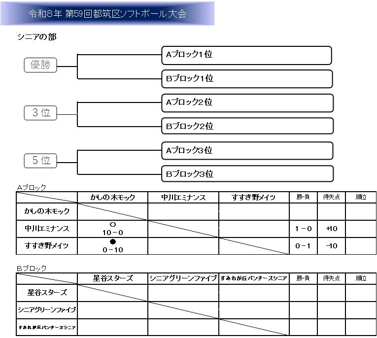 シニアの部