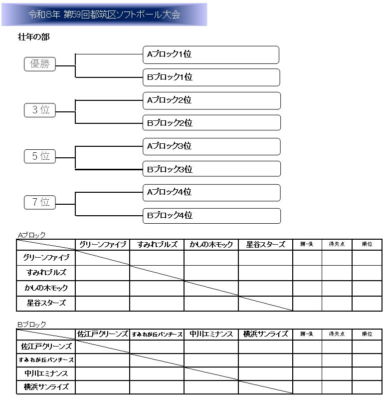 壮年の部
